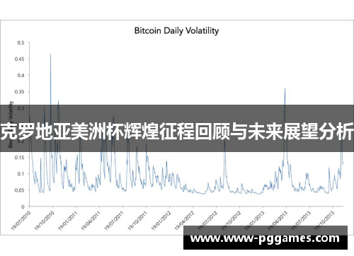 克罗地亚美洲杯辉煌征程回顾与未来展望分析