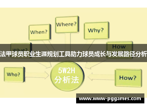 法甲球员职业生涯规划工具助力球员成长与发展路径分析