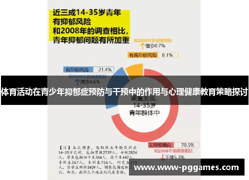 体育活动在青少年抑郁症预防与干预中的作用与心理健康教育策略探讨