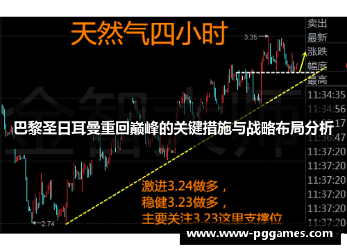 巴黎圣日耳曼重回巅峰的关键措施与战略布局分析