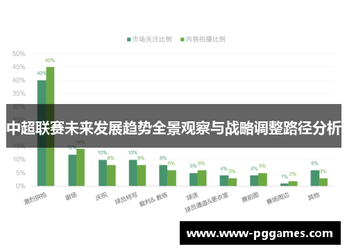 中超联赛未来发展趋势全景观察与战略调整路径分析