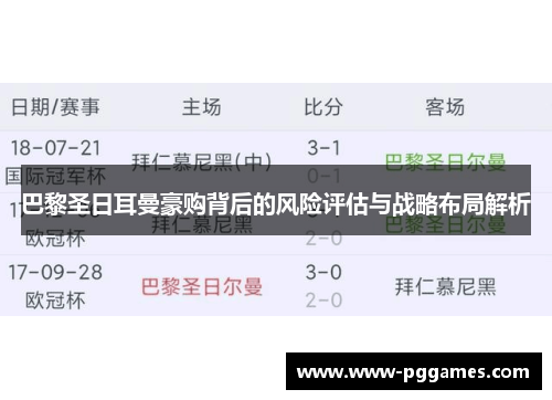 巴黎圣日耳曼豪购背后的风险评估与战略布局解析