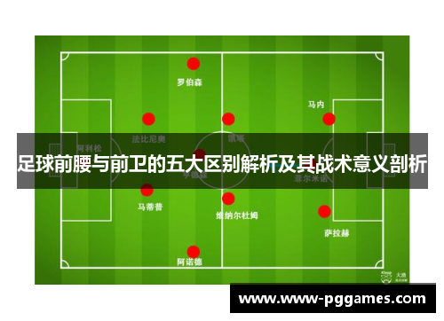 足球前腰与前卫的五大区别解析及其战术意义剖析