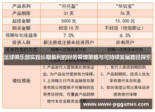 足球俱乐部实现长期盈利的财务管理策略与可持续发展路径探索
