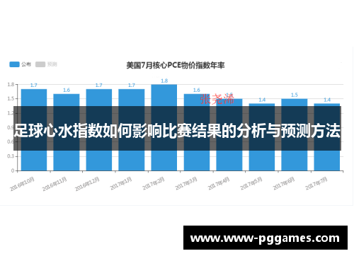 足球心水指数如何影响比赛结果的分析与预测方法 足球心水指数如何影响比赛结果的分析与预测方法