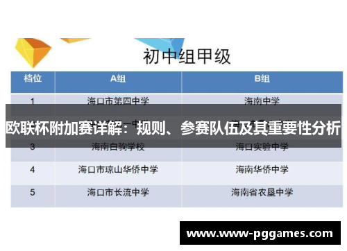 欧联杯附加赛详解：规则、参赛队伍及其重要性分析