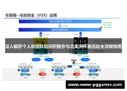 深入解析个人和团队如何积极参与北美洲杯赛活动全流程指南 深入解析个人和团队如何积极参与北美洲杯赛活动全流程指南