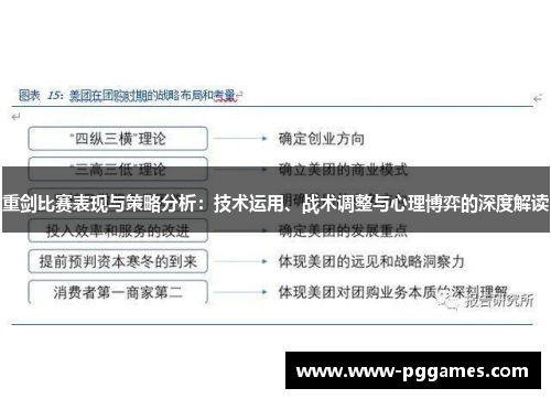 重剑比赛表现与策略分析:技术运用、战术调整与心理博弈的深度解读 重剑比赛表现与策略分析:技术运用、战术调整与心理博弈的深度解读