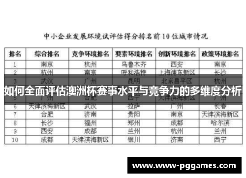 如何全面评估澳洲杯赛事水平与竞争力的多维度分析 如何全面评估澳洲杯赛事水平与竞争力的多维度分析