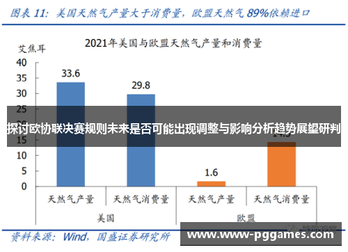 探讨欧协联决赛规则未来是否可能出现调整与影响分析趋势展望研判 探讨欧协联决赛规则未来是否可能出现调整与影响分析趋势展望研判