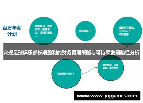 实现足球俱乐部长期盈利的财务管理策略与可持续发展路径分析
