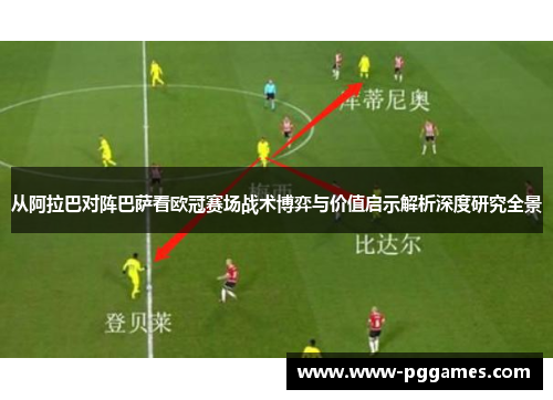 从阿拉巴对阵巴萨看欧冠赛场战术博弈与价值启示解析深度研究全景