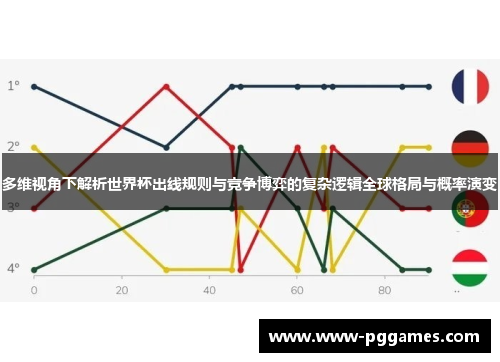 多维视角下解析世界杯出线规则与竞争博弈的复杂逻辑全球格局与概率演变