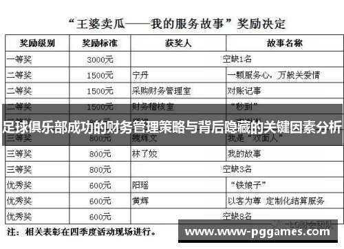 足球俱乐部成功的财务管理策略与背后隐藏的关键因素分析