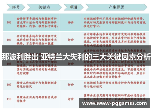 那波利胜出 亚特兰大失利的三大关键因素分析