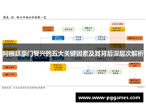 阿根廷豪门复兴的五大关键因素及其背后深层次解析